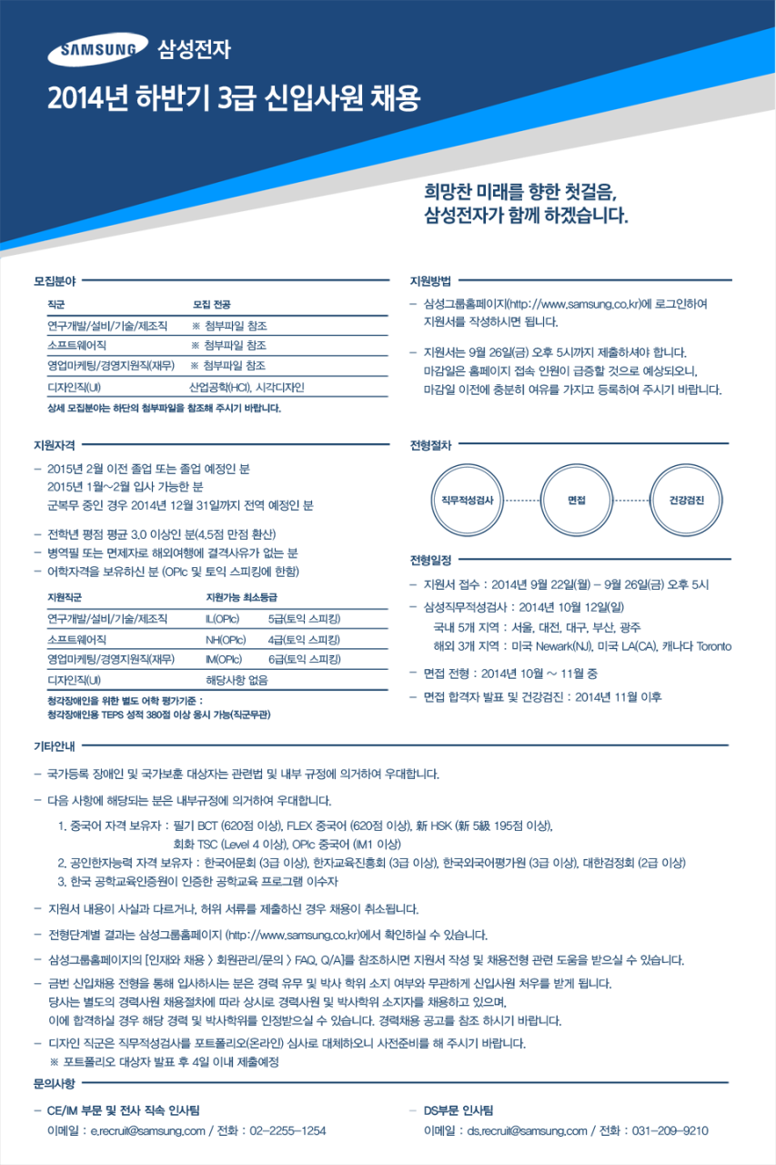 인사이드 삼성 채용_① 2014년 하반기 삼성전자 3급 신입사원 채용 미리보기 – Samsung Newsroom Korea