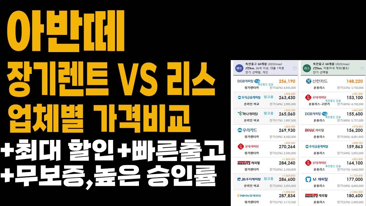 아반떼 장기렌트 가격비교 업체별 비교 - Youtube