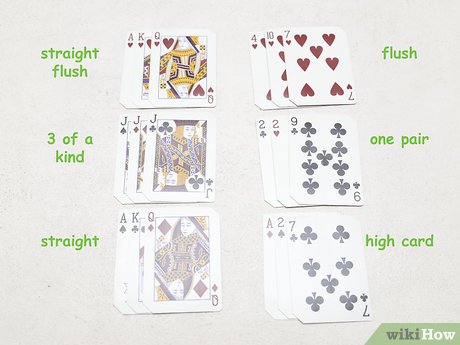 How To Play Three Card Poker: 13 Steps (With Pictures) - Wikihow
