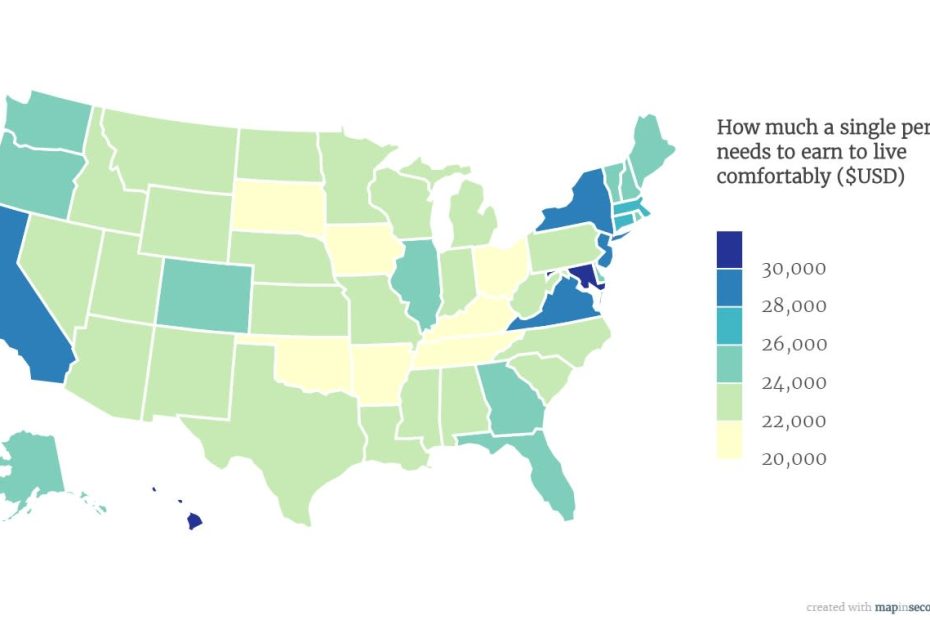 What Is The Lowest Salary For A Livable Life?