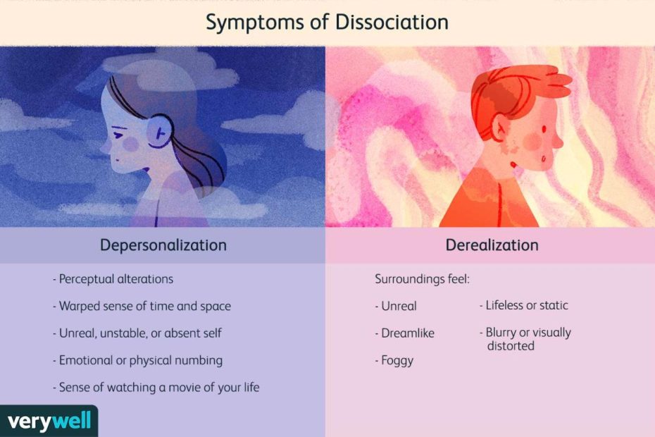 Dissociation: Definition, Causes, And Treatment