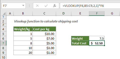 Vlookup Formula – The Shipping Cost Calculator