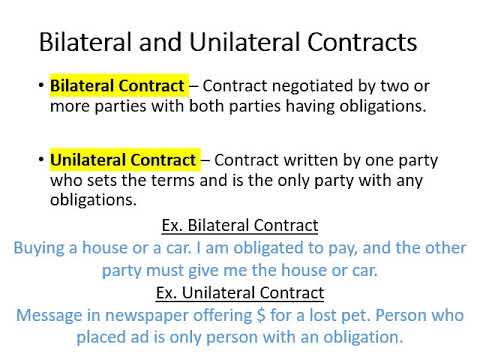 Bilateral V Unilateral Contracts - Youtube