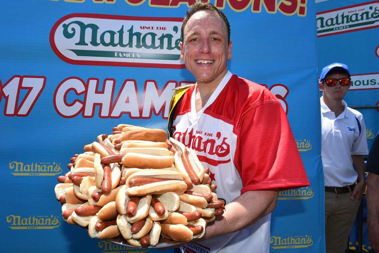 How Many Hotdogs Did Joey Chestnut Devour In 2022?