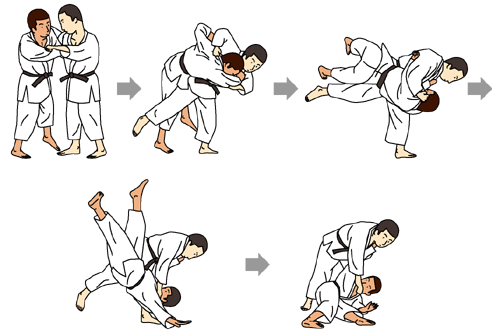 Do you kick and punch in judo? - Quora Do You Kick And Punch In Judo? - Quora