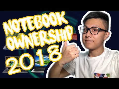 呢幾部值得買！Notebook Ownership Program 2018 精選電腦 | 大專學院學生 Back to School!